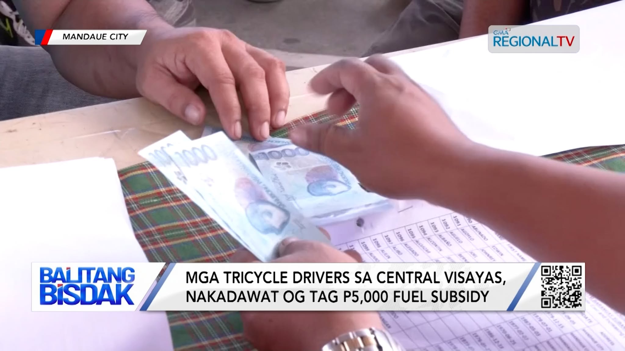 Libuan ka mga Tricycle Driver sa Central Visayas, Nakadawat og Ayuda | Balitang Bisdak