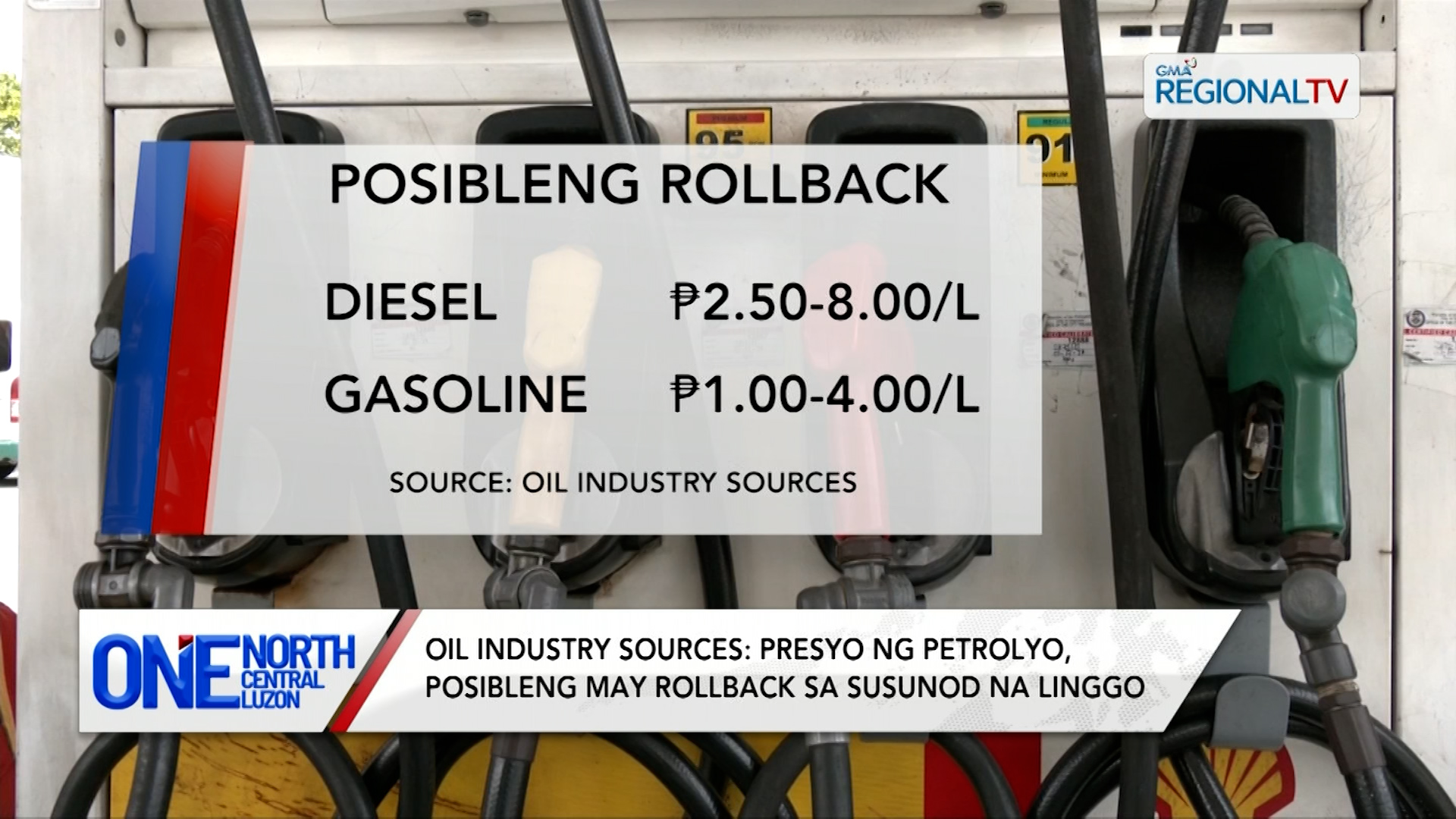 Presyo ng petrolyo, posibleng may rollback next week | One North Central Luzon