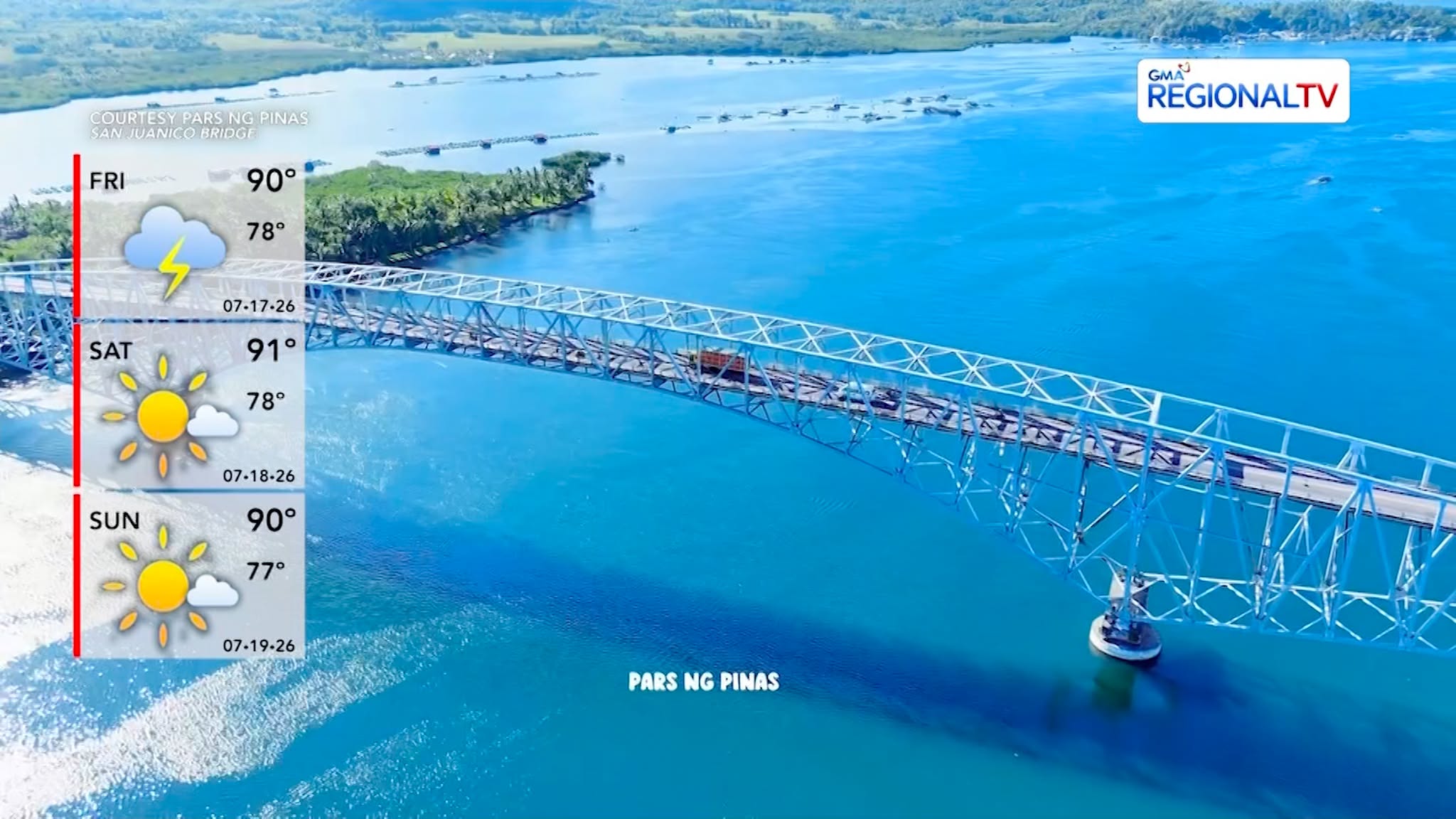 Weather Update Para sa Weekend | Balitang Bisdak