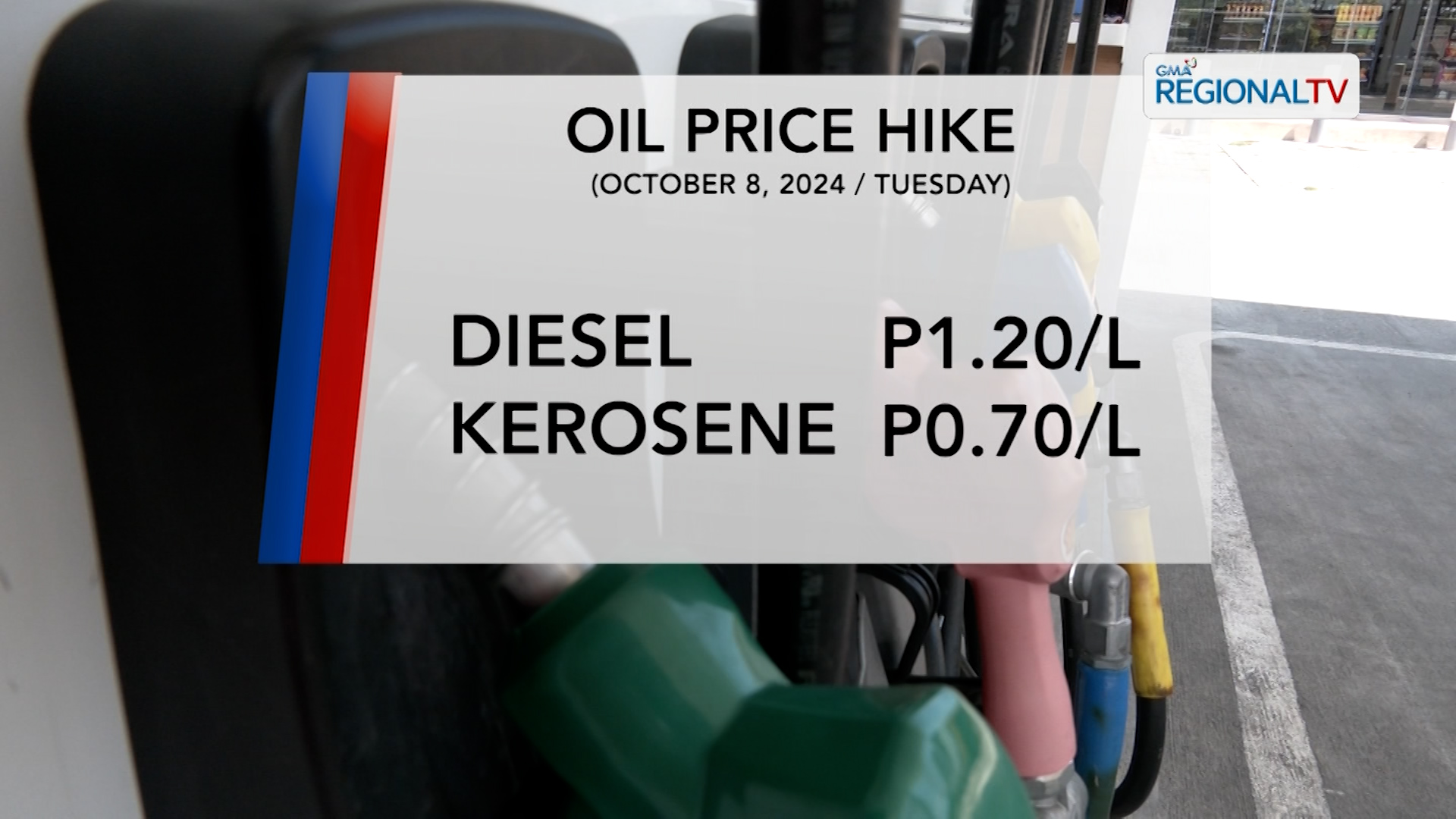 Presyo ng diesel at kerosene, nakaambang tumaas bukas, October 8