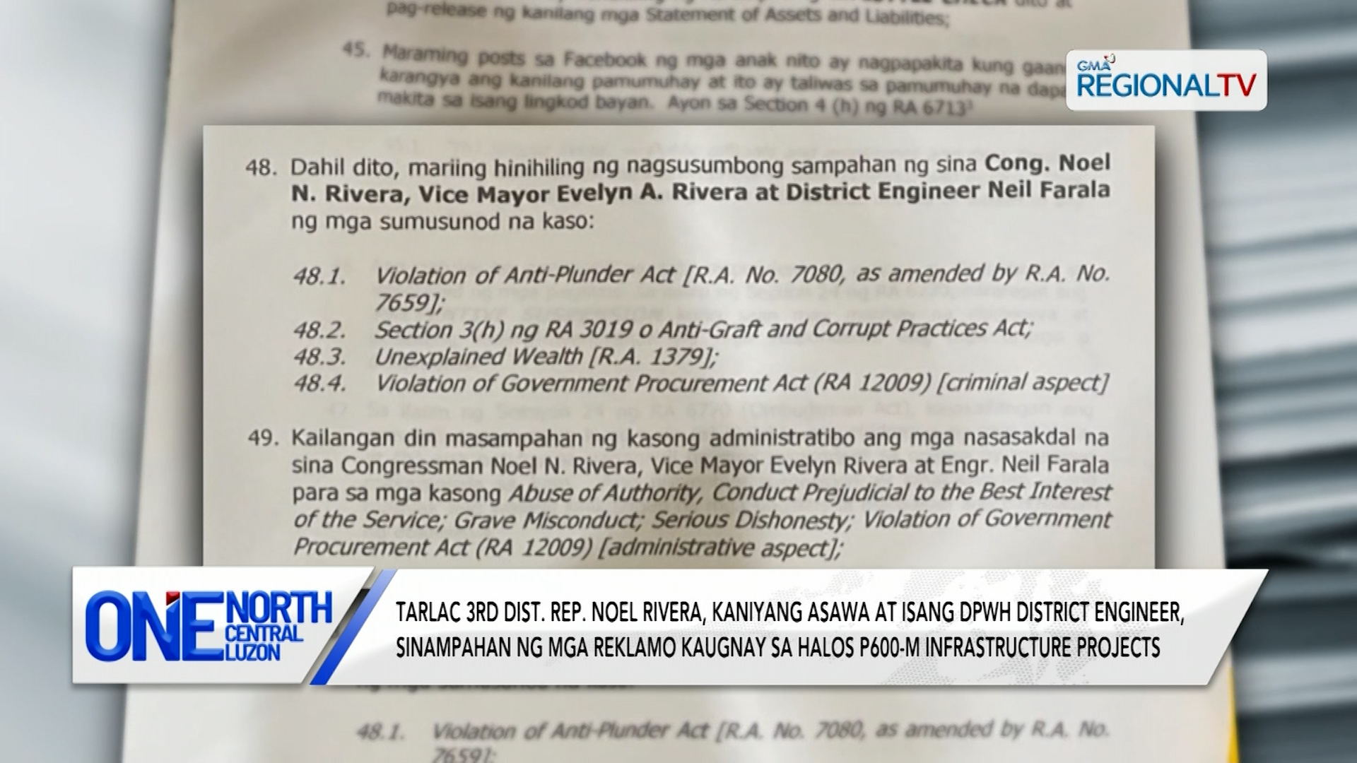 Tarlac 3rd Dist. Rep. Noel Rivera at iba pa, sinampahan ng mga reklamo | One North Central Luzon