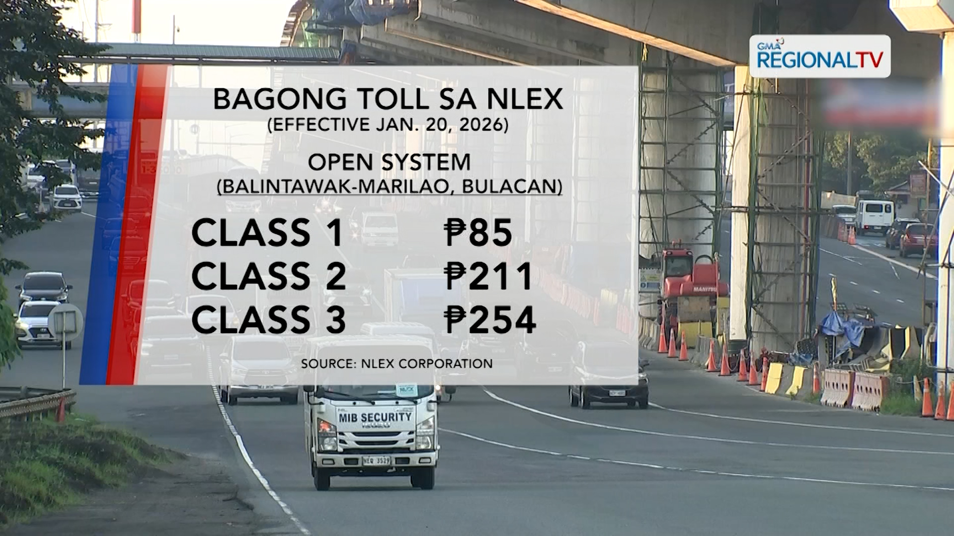 Toll hike sa NLEX, epektibo na ngayong January 20, 2026 | One North Central Luzon