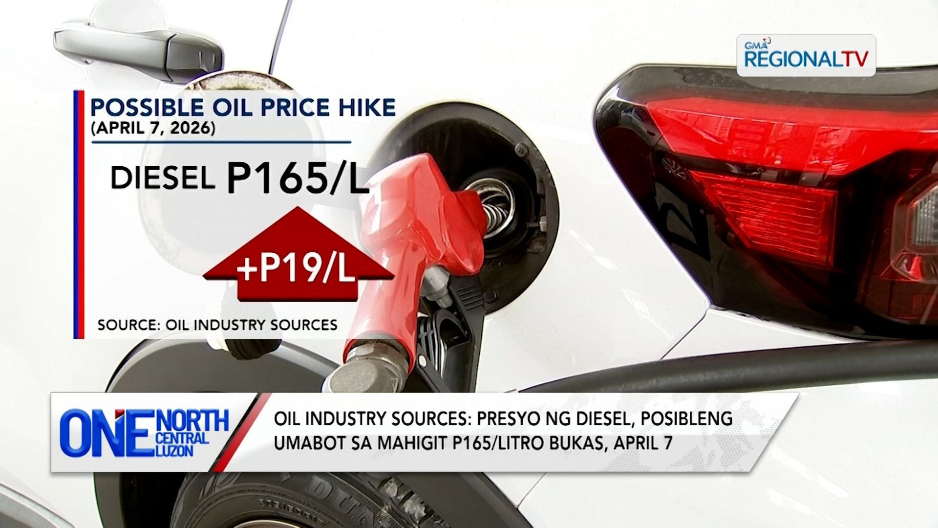 Panibagong malakihang taas-presyo sa mga produktong petrolyo, nakaamba | One North Central Luzon