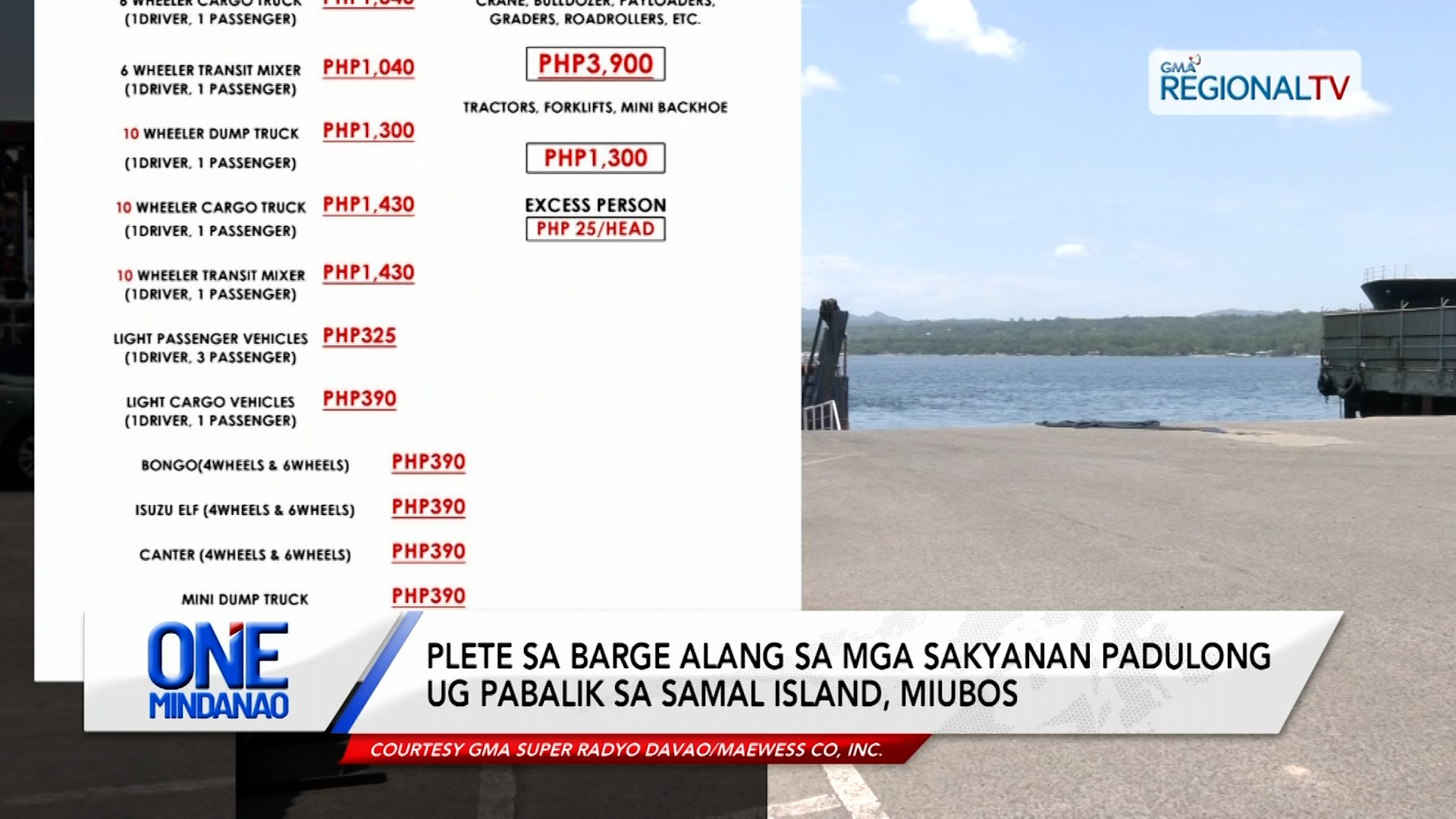 Plete sa barge alang sa mga sakyanan, miubos I One Mindanao