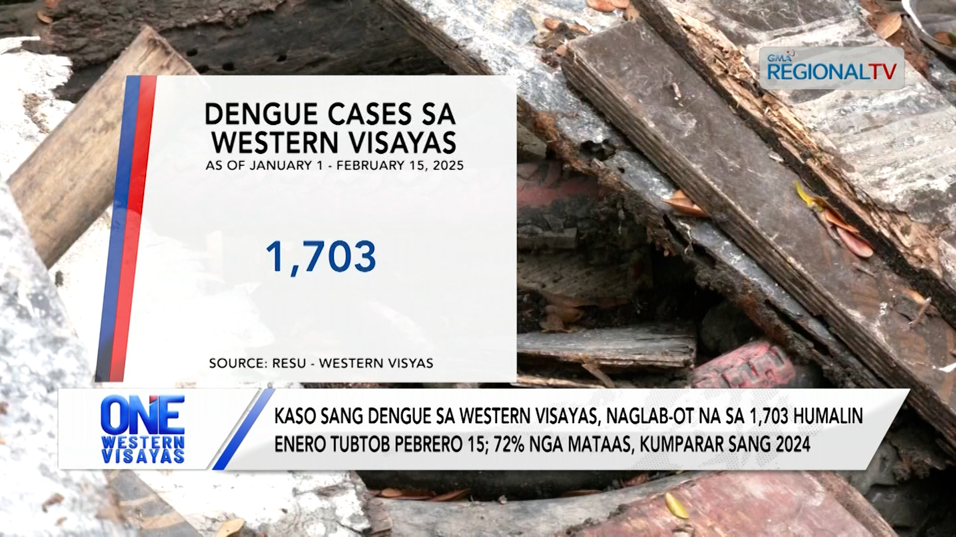 ‘Alas-Kwatro, Kontra Mosquito,’ Ginlunsar sang DOH Nationwide