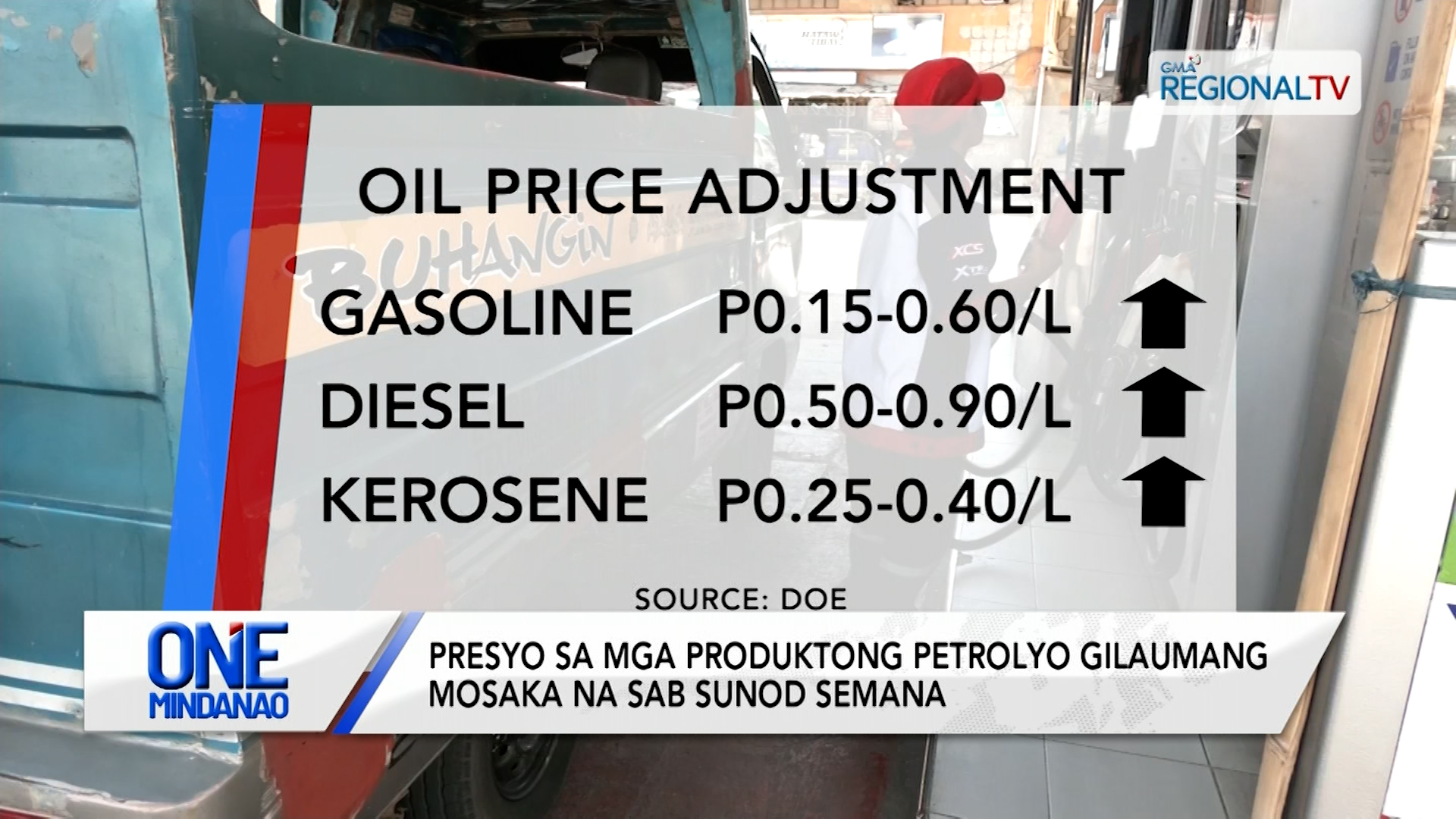 Presyo sa mga produktong petrolyo gilaumang mosaka na sab sunod semana