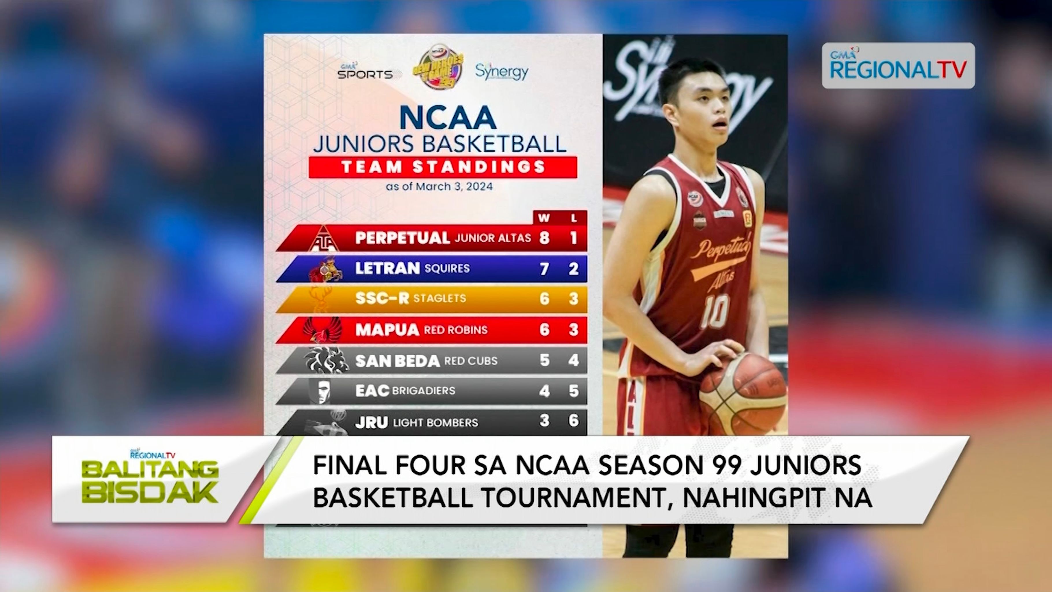 NCAA Season 99 Juniors Basketball Tournament Finals