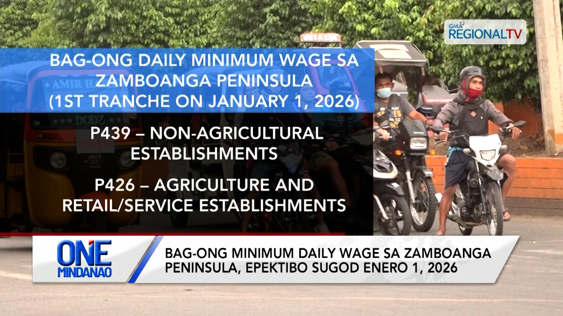 Bag-ong minimum daily wage, epektibo Enero 1, 2026 | One Mindanao
