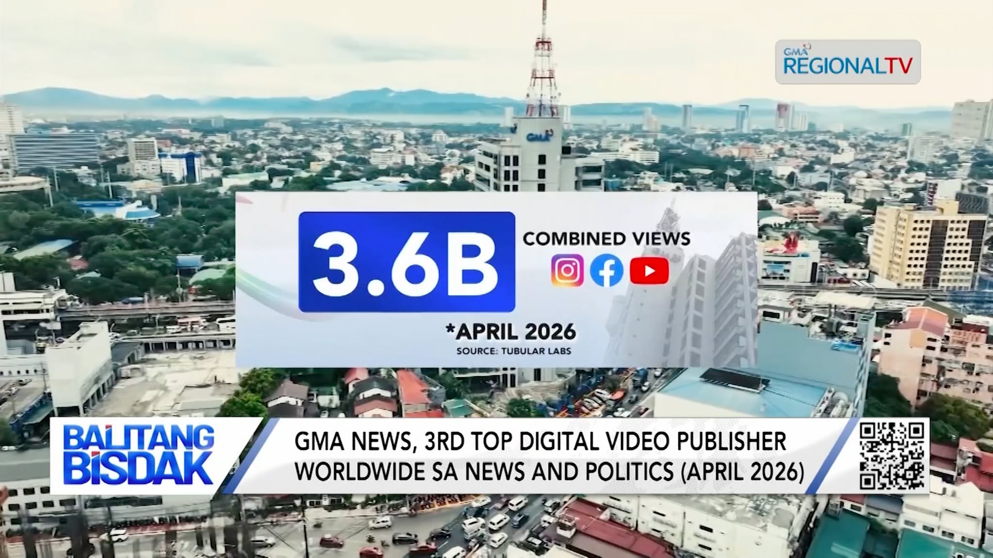 GMA, Napiling Top Digital Video Publisher sa Nasod | Balitang Bisdak