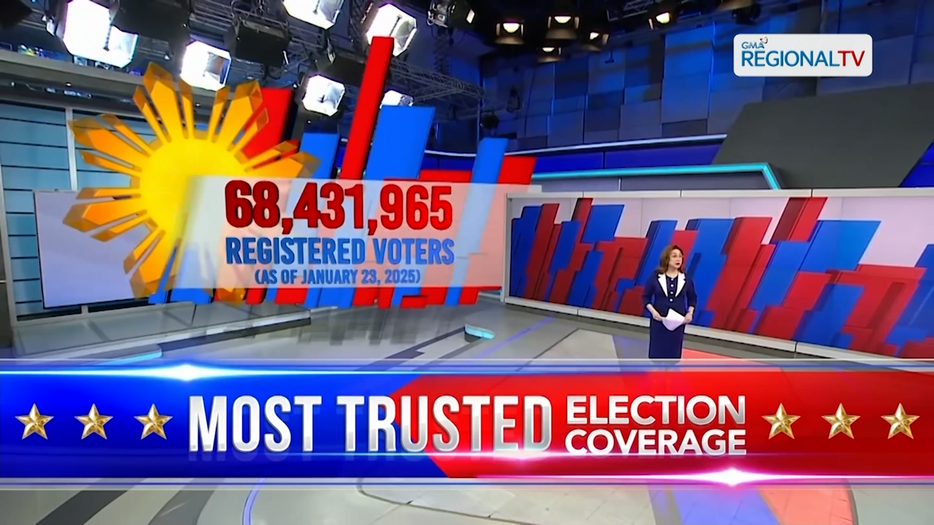 Komprehensibong balita at impormasyon sa Eleksyon 2025, ihahatid