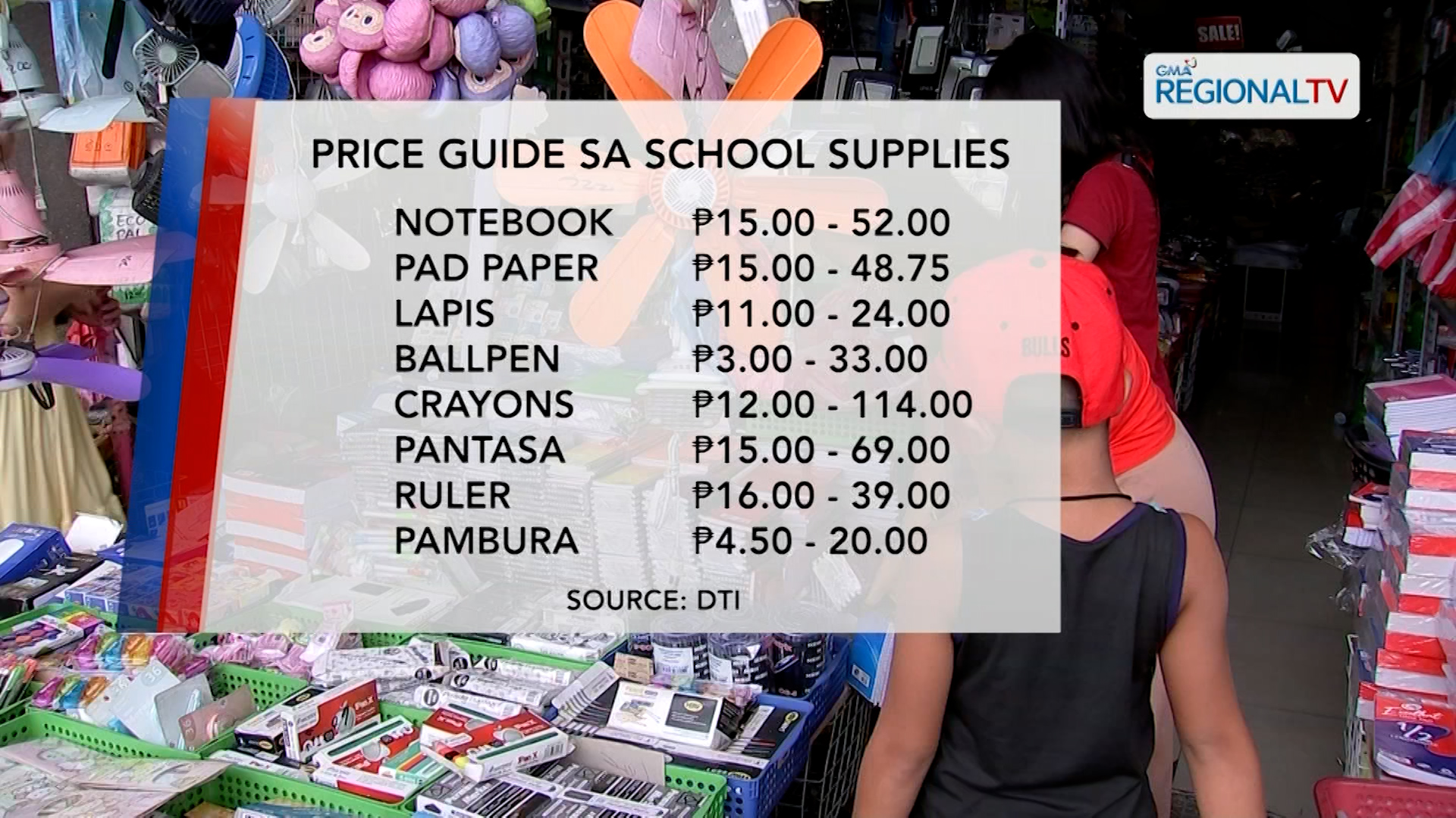 DTI: Bumaba ang presyo ng ilang school supplies