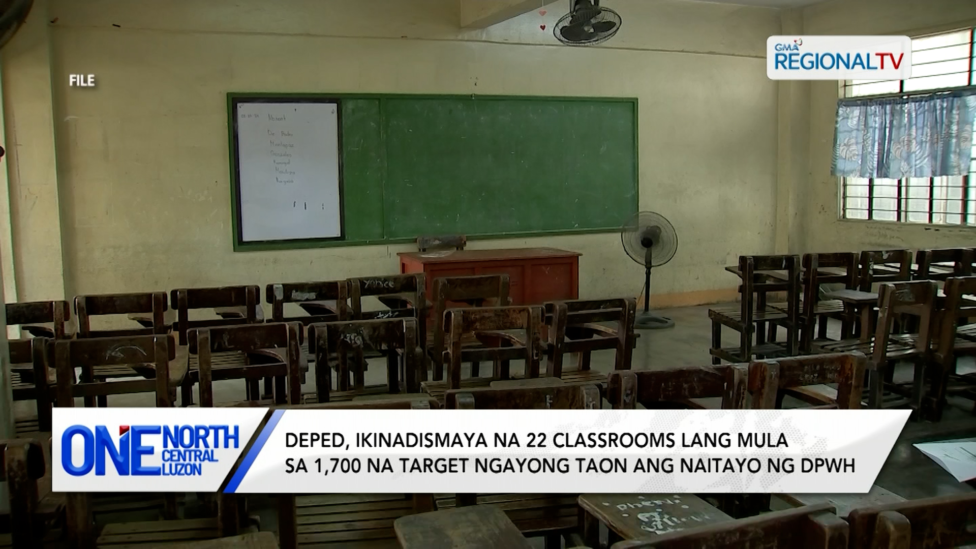 DepEd, ikinadismaya na 22 classrooms lang ang naitayo ng DPWH | One North Central Luzon