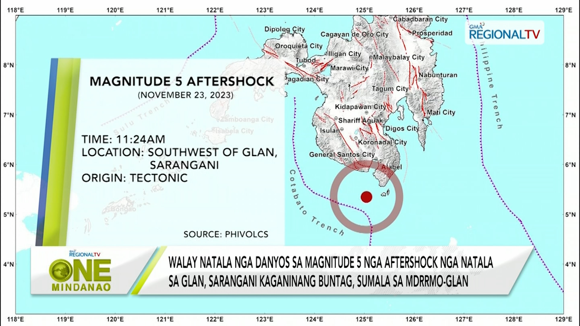 Magnitude 5 nga aftershock, mitay-og sa Glan, Sarangani kaganinang buntag