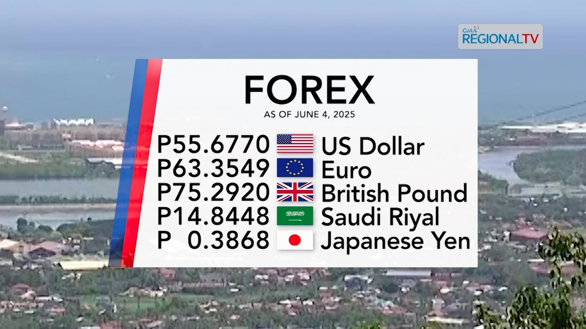 Balor sa Peso| June 4, 2025