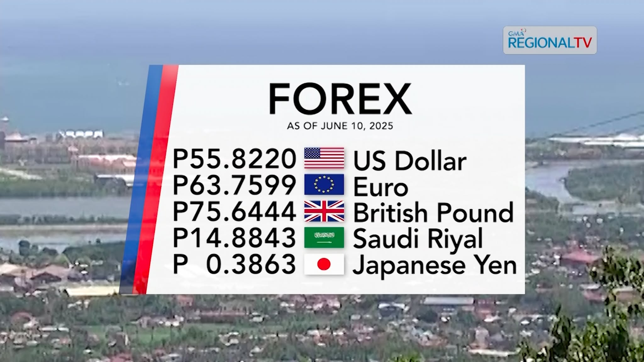 Balor sa Peso| June 11, 2025