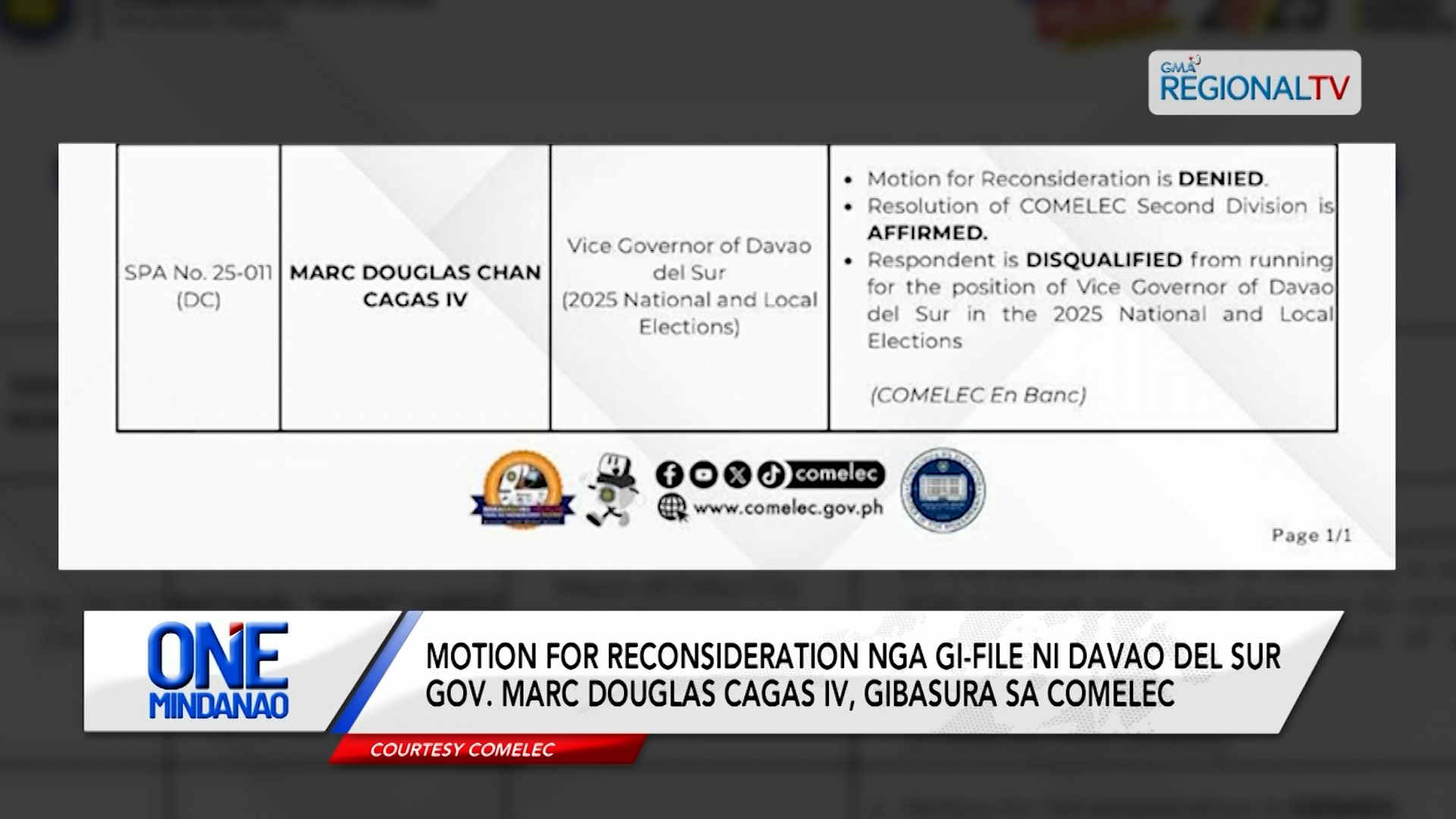 Motion for reconsideration nga gi-file ni Davao del Sur Gov. Cagas , gibasura | One Mindanao