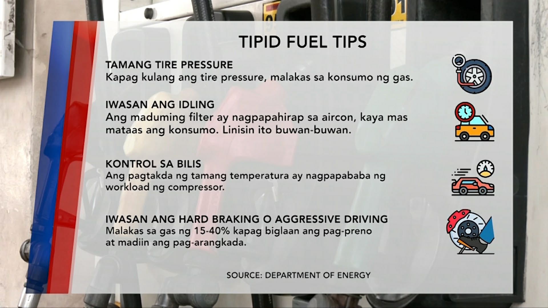 Tips para makatipid ng gasolina, alamin | One North Central Luzon