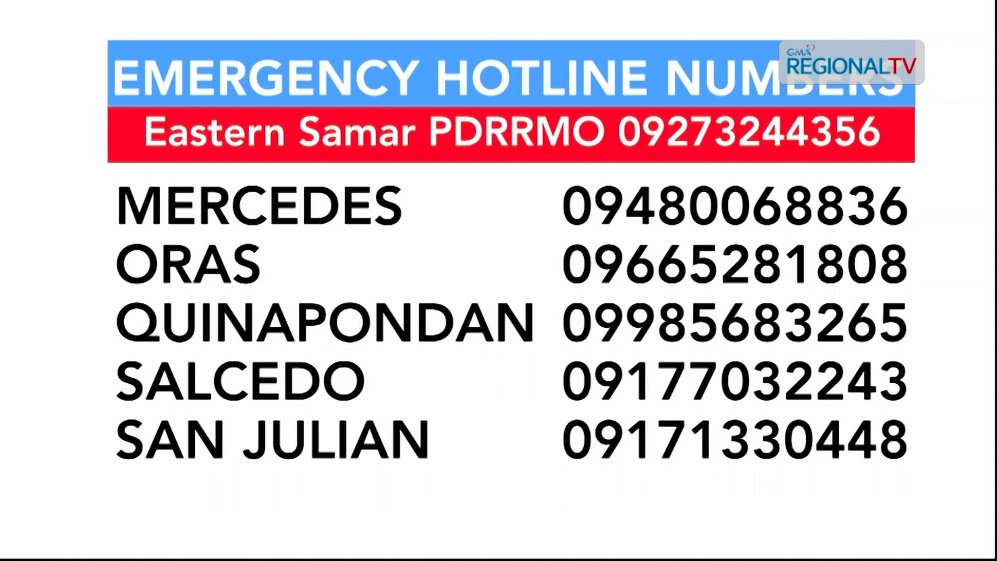 Emergency Hotlines| Bagyong Pepito