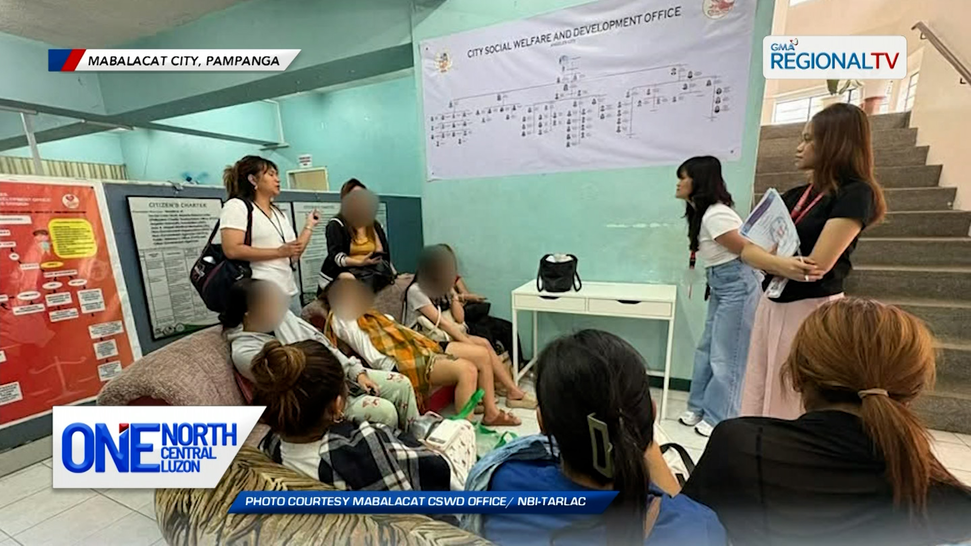 3 arestado, 21 na-rescue dahil sa human trafficking sa Mabalacat City | One North Central Luzon