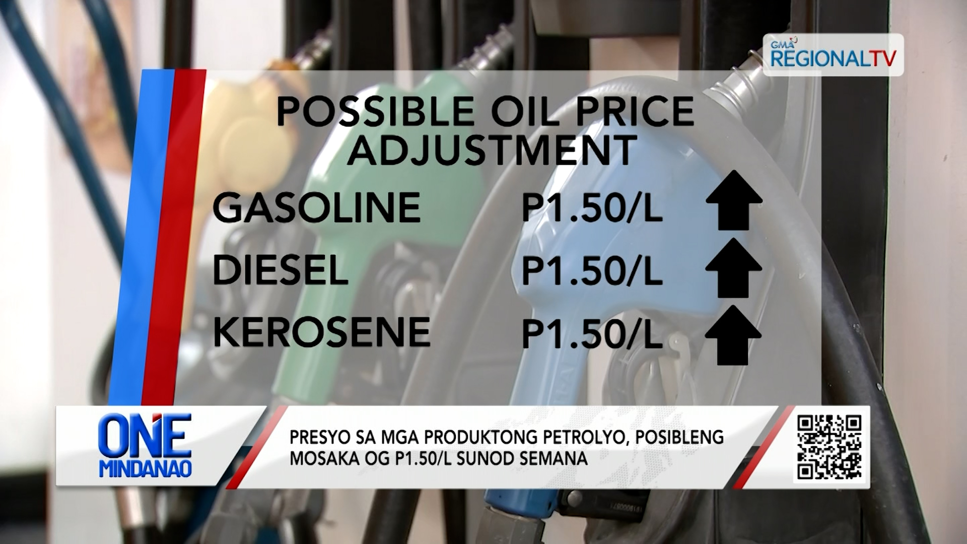 Oil Price Watch I One Mindanao