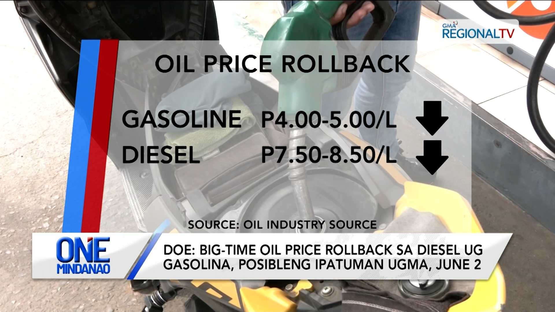 DOE: big-time oil price rollback sa diesel ug gasolina, posibleng ipatuman I One Mindanao