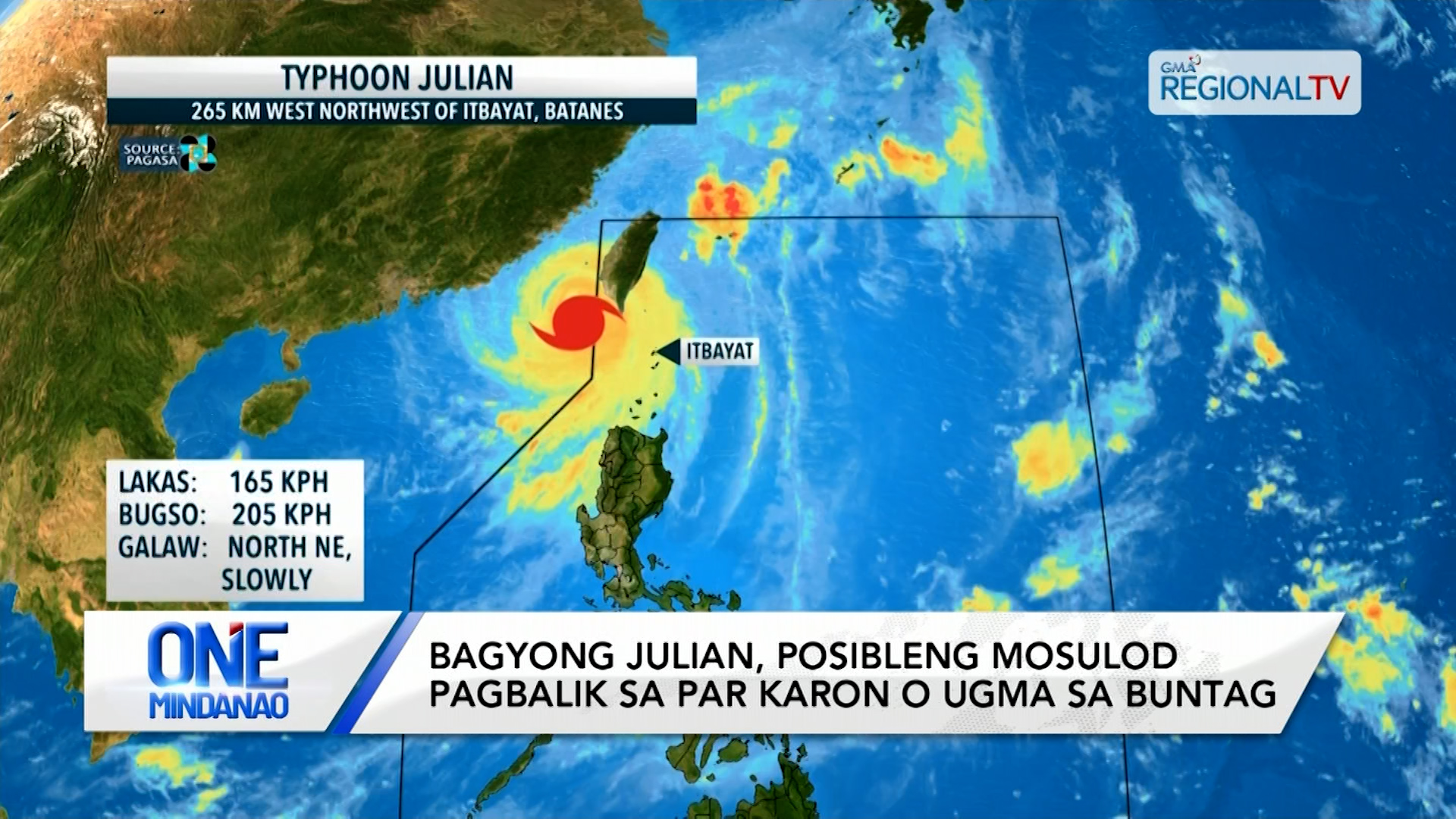 Mindanao, ulanon dala sa Easterlies ug Localized Thunderstorms