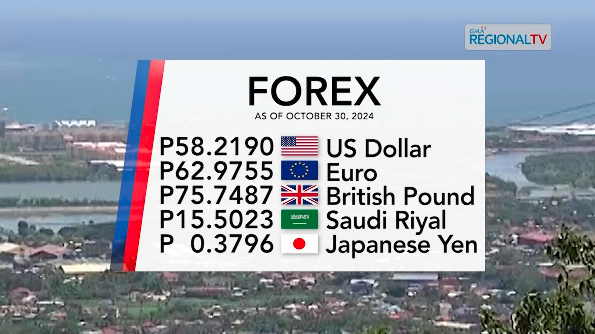 Balor sa peso sa dolyar karong adlawa, October 30, 2024