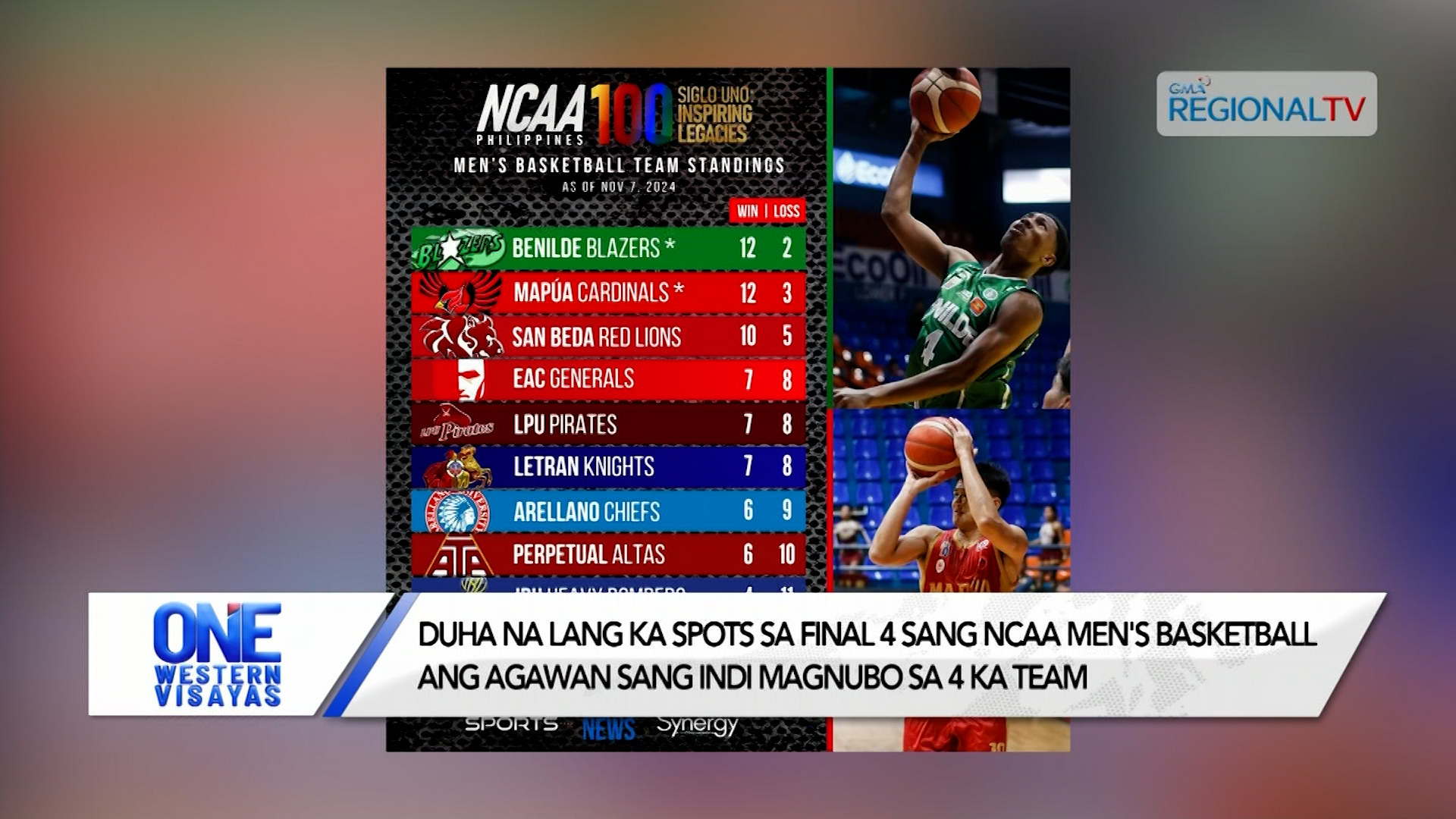 Duha na lang ka spots sa final 4 sang NCAA Men’s Basketball ang gina-agawan