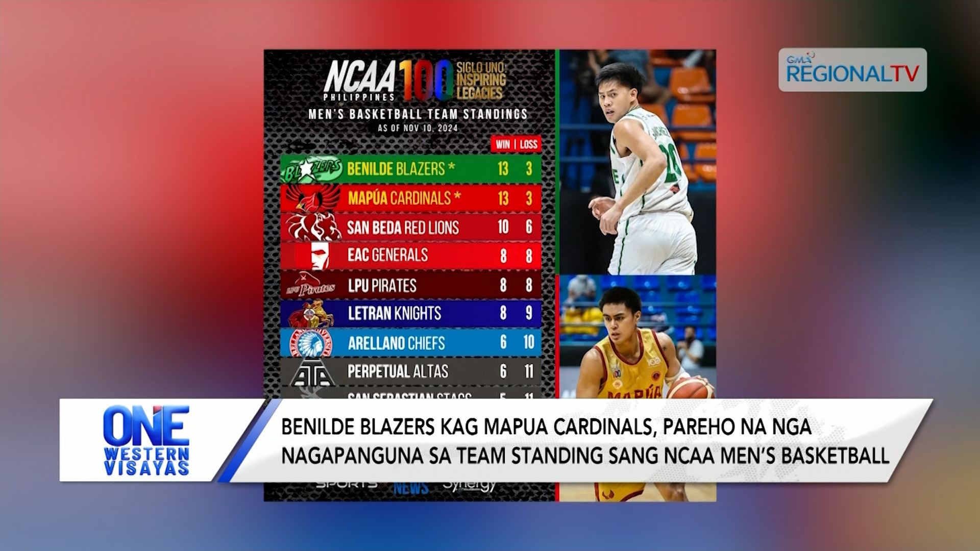 Benilde Blazers kag Mapua Cardinals, pareho na nga nagapanguna sa team standing