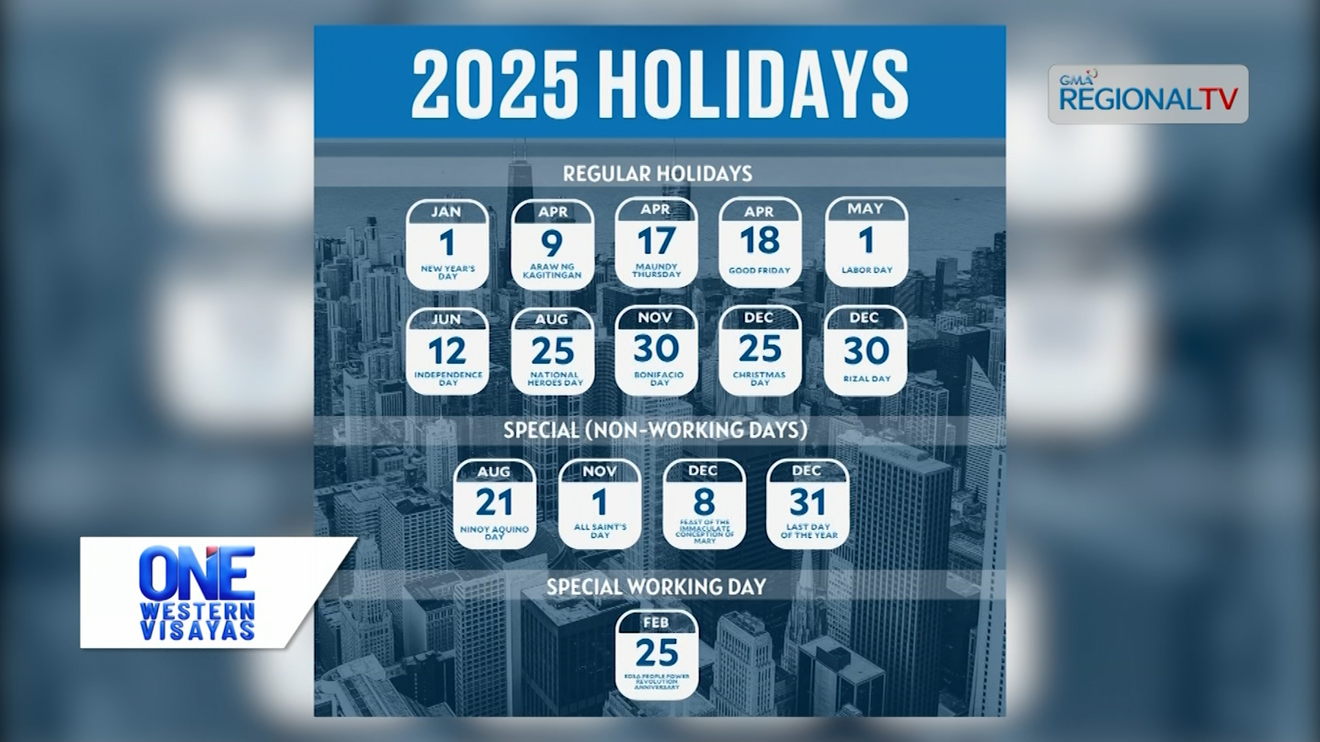 Apat ka special non-working days, gindugang sa 2025