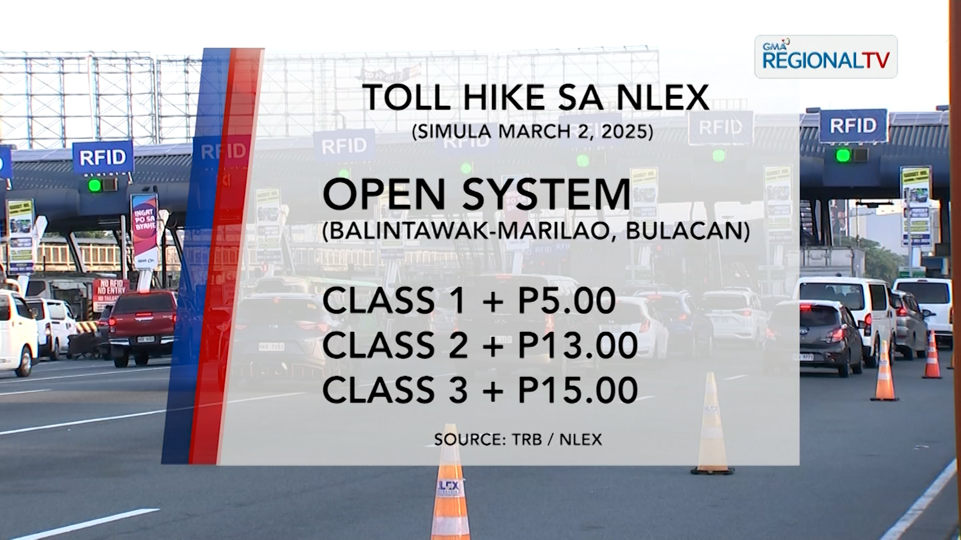 Singil sa toll sa NLEX, tataas simula March 2