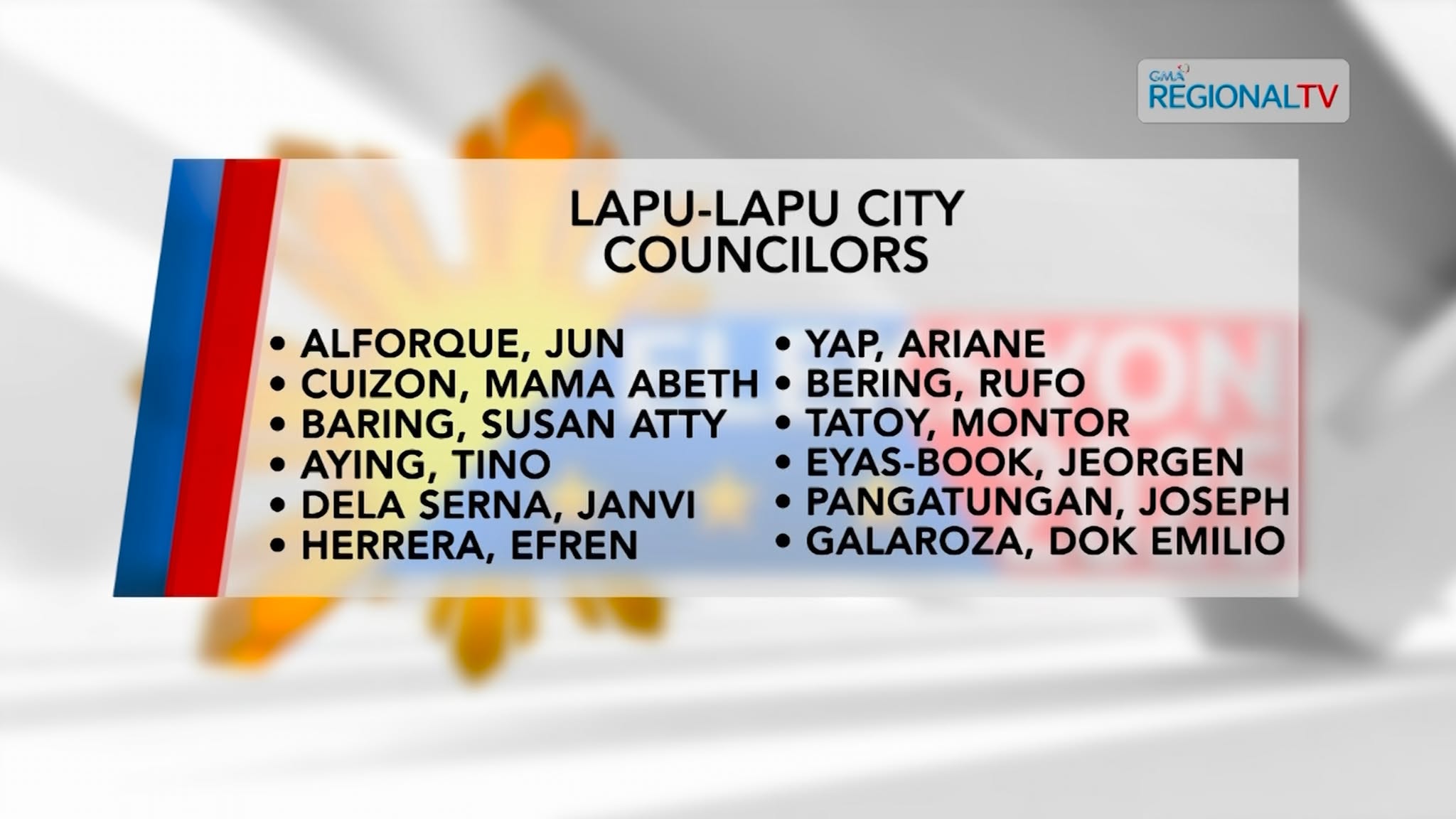 Mga mananaog sa Eleksyon 2025 sa Metro Cebu