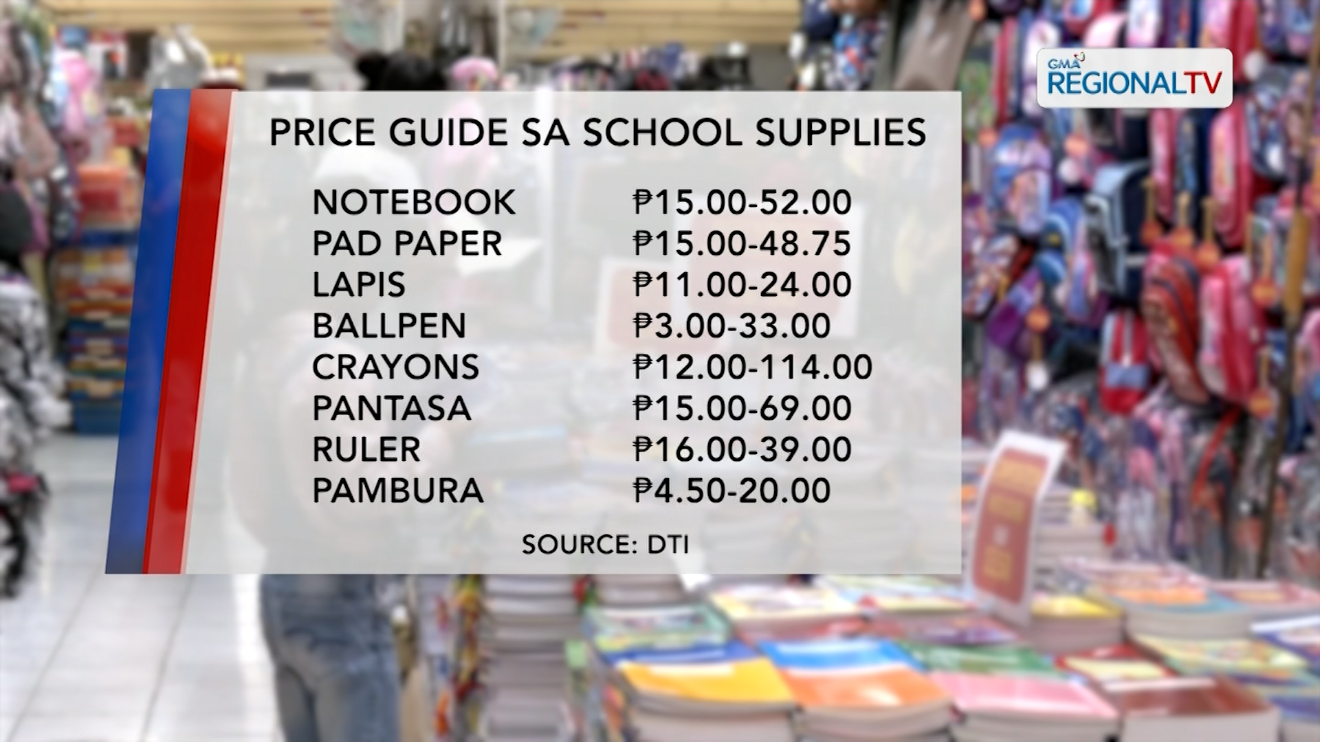 Presyo ng school supplies (As of June 13, 2025)