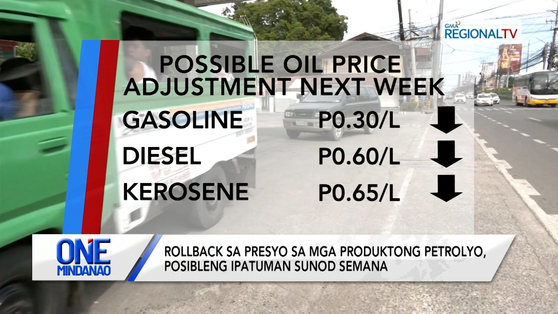 Rollback sa presyo sa mga produktong petrolyo, posibleng ipatuman | One Mindanao