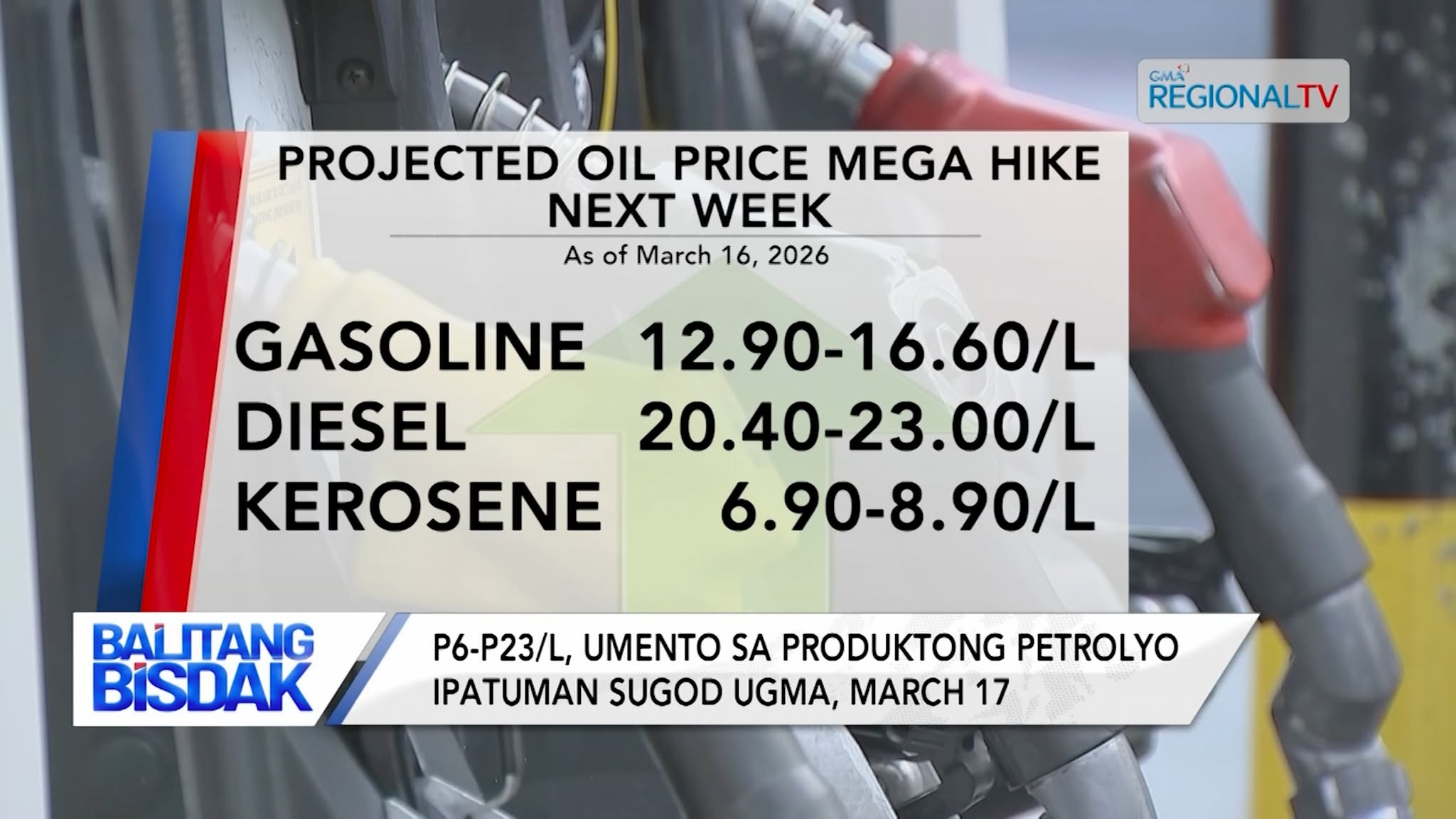 Laing Umento sa Presyo sa Produktong Petrolyo, Ipatuman Sugod Ugma, March 17 | Balitang Bisdak