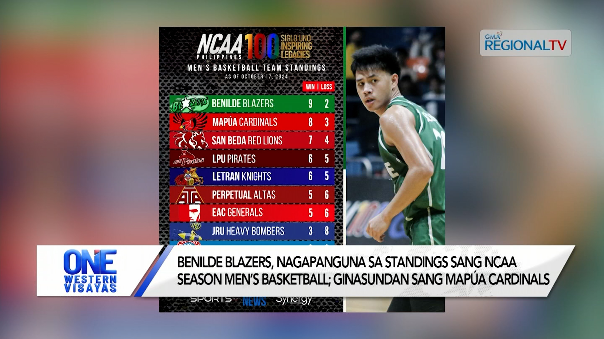 Benilde Blazers, nagapanguna gihapon sa standings sang NCAA Men’s Basketball