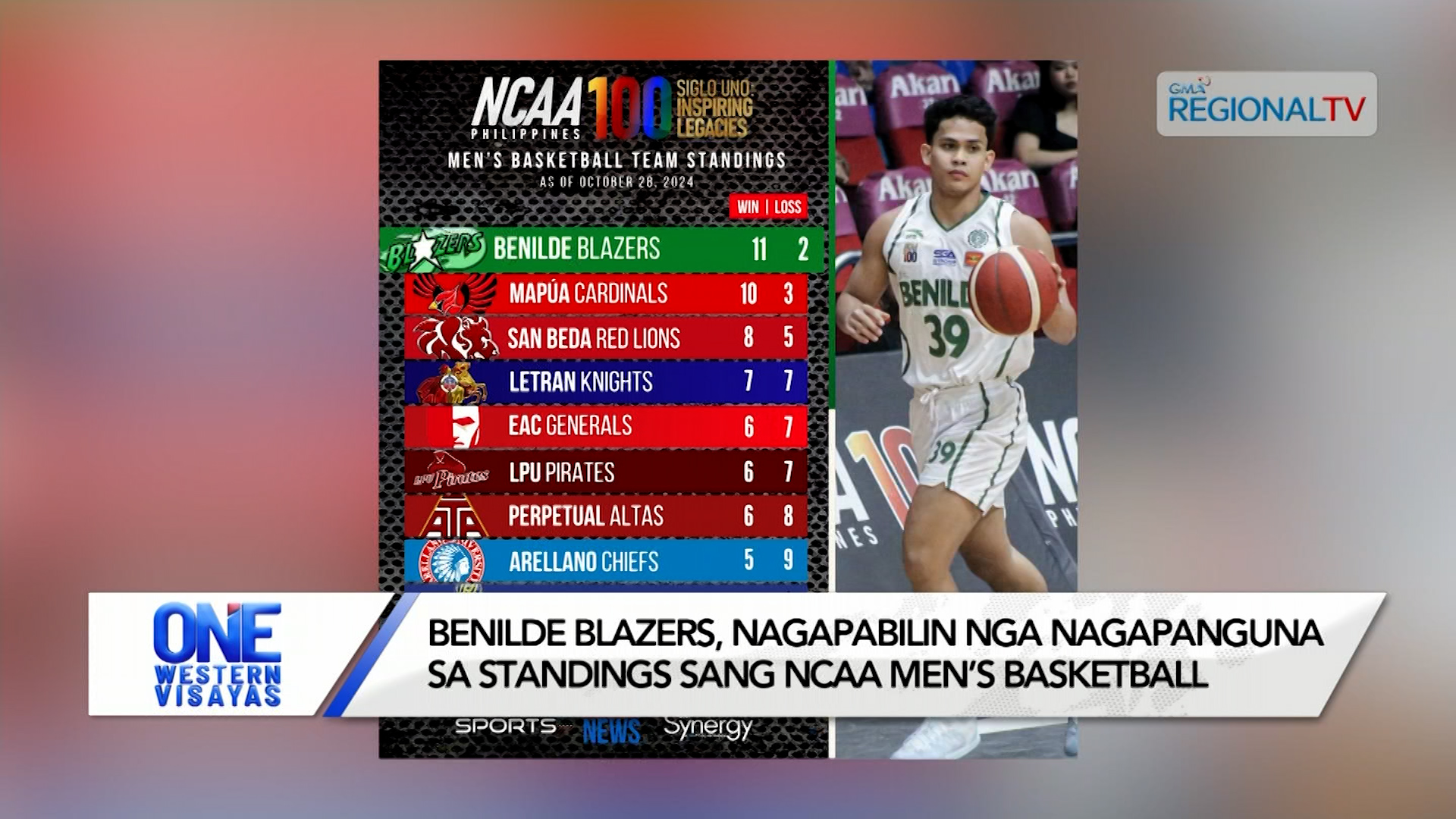 Benilde Blazers nagapabilin nagapanguna sa standings sang NCAA Men’s Basketball