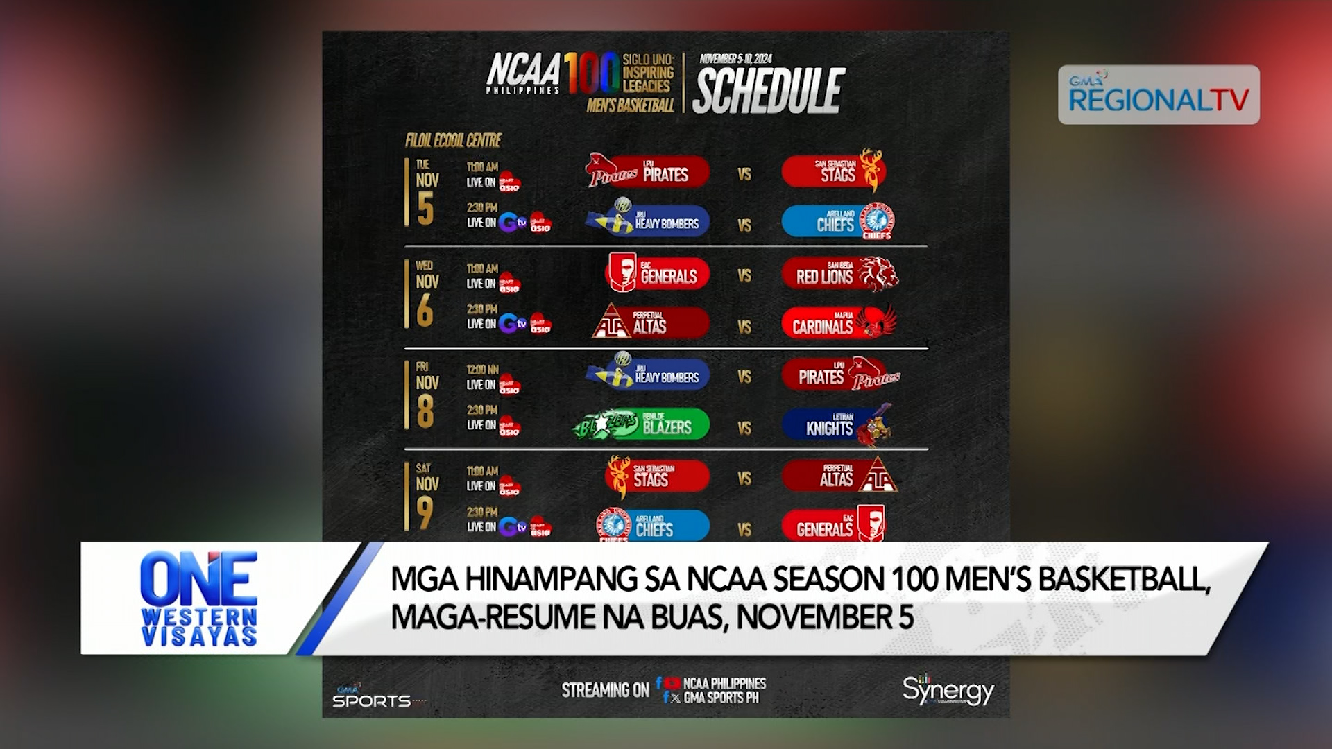 Mga hinampang sa NCAA Season 100 Men’s Basketball, maga-resume na buas, Nov. 5