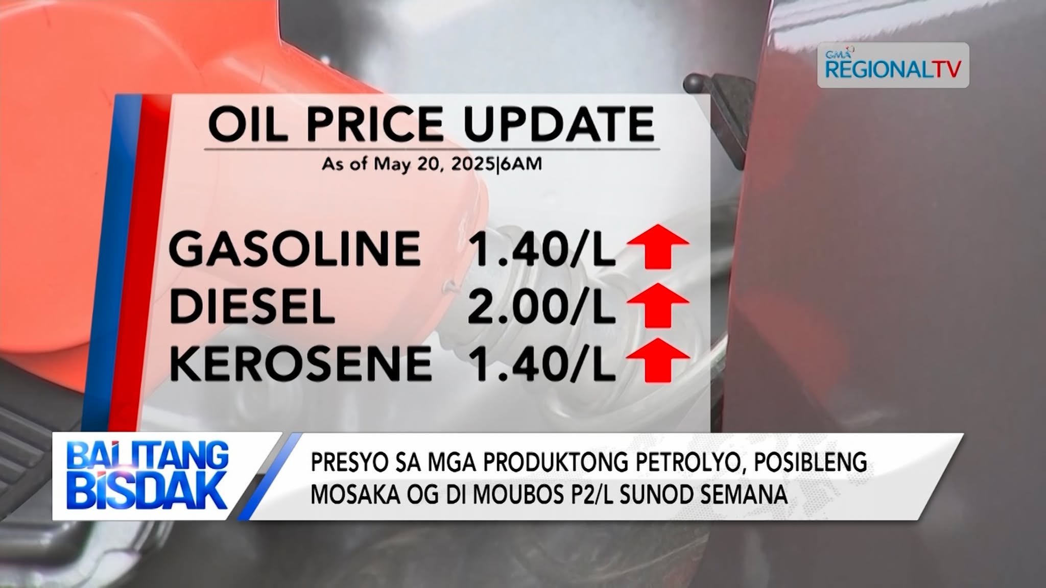 Attention mga Motorista, Usbaw sa Produktong Petrolyo Ipatuman Sunod Semana.