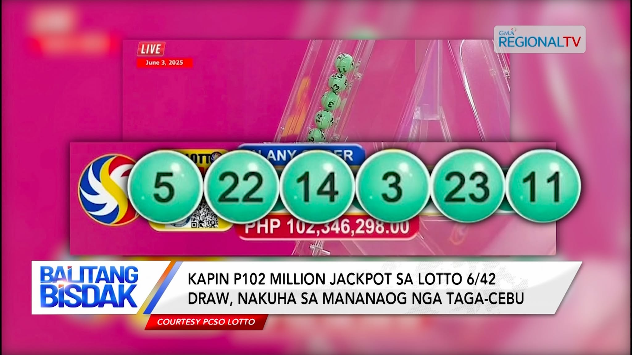 Instant Milyonaryo ang Cebuano lone winner sa P102 million jackpot sa Lotto 6/42