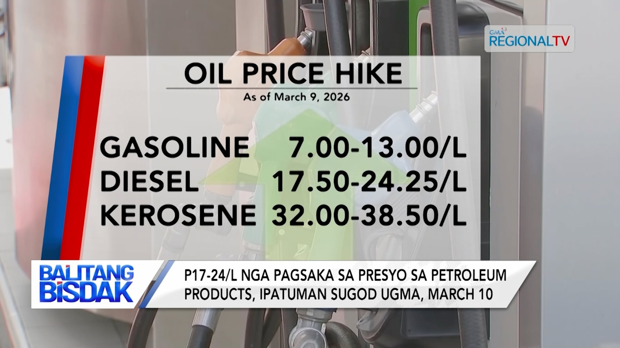 Pagsaka sa presyo sa Petroleum Products, ipatuman Ugma | Balitang Bisdak
