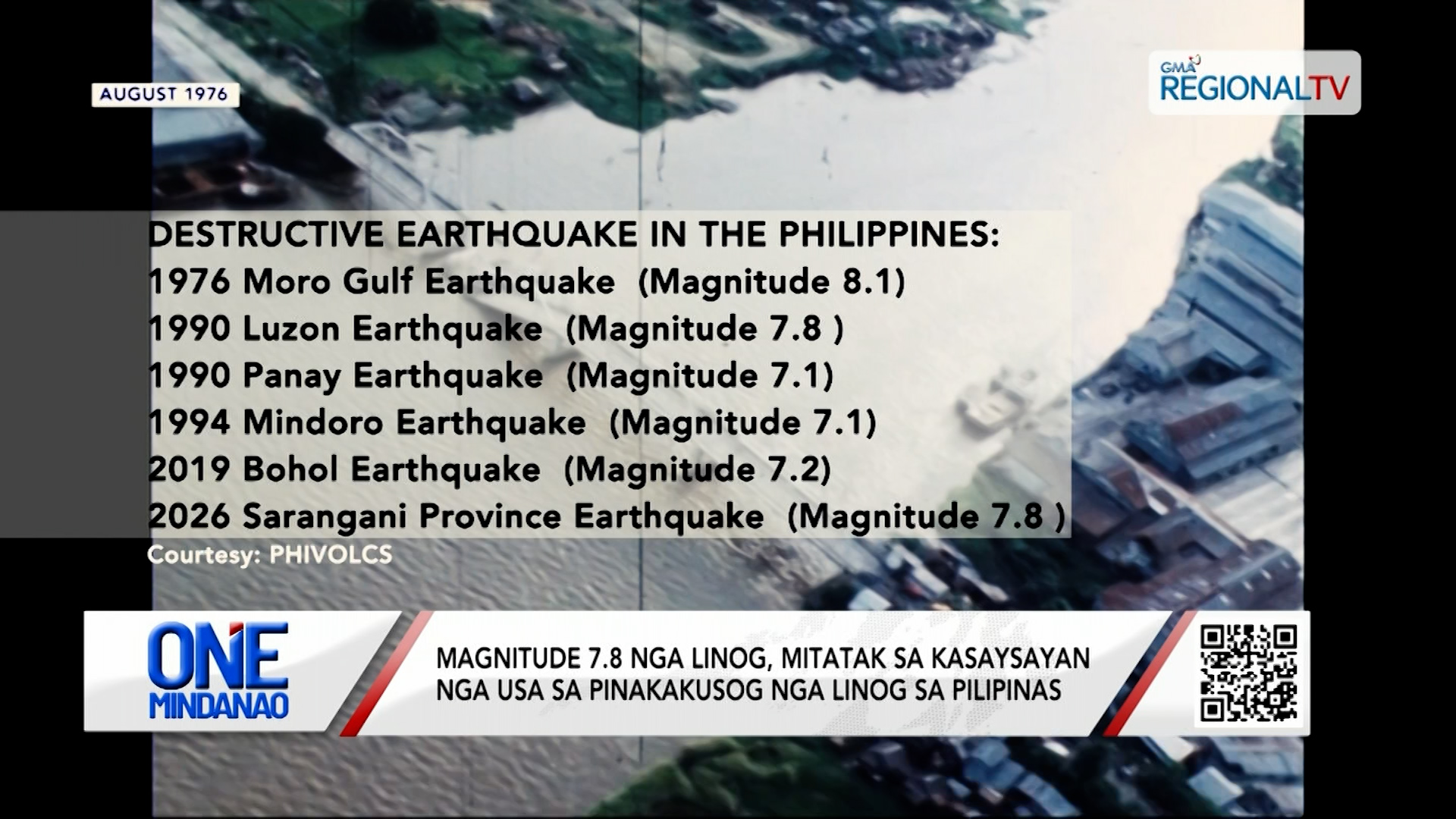 RTV Presents: Nahugno nga Kinabuhi I One Mindanao