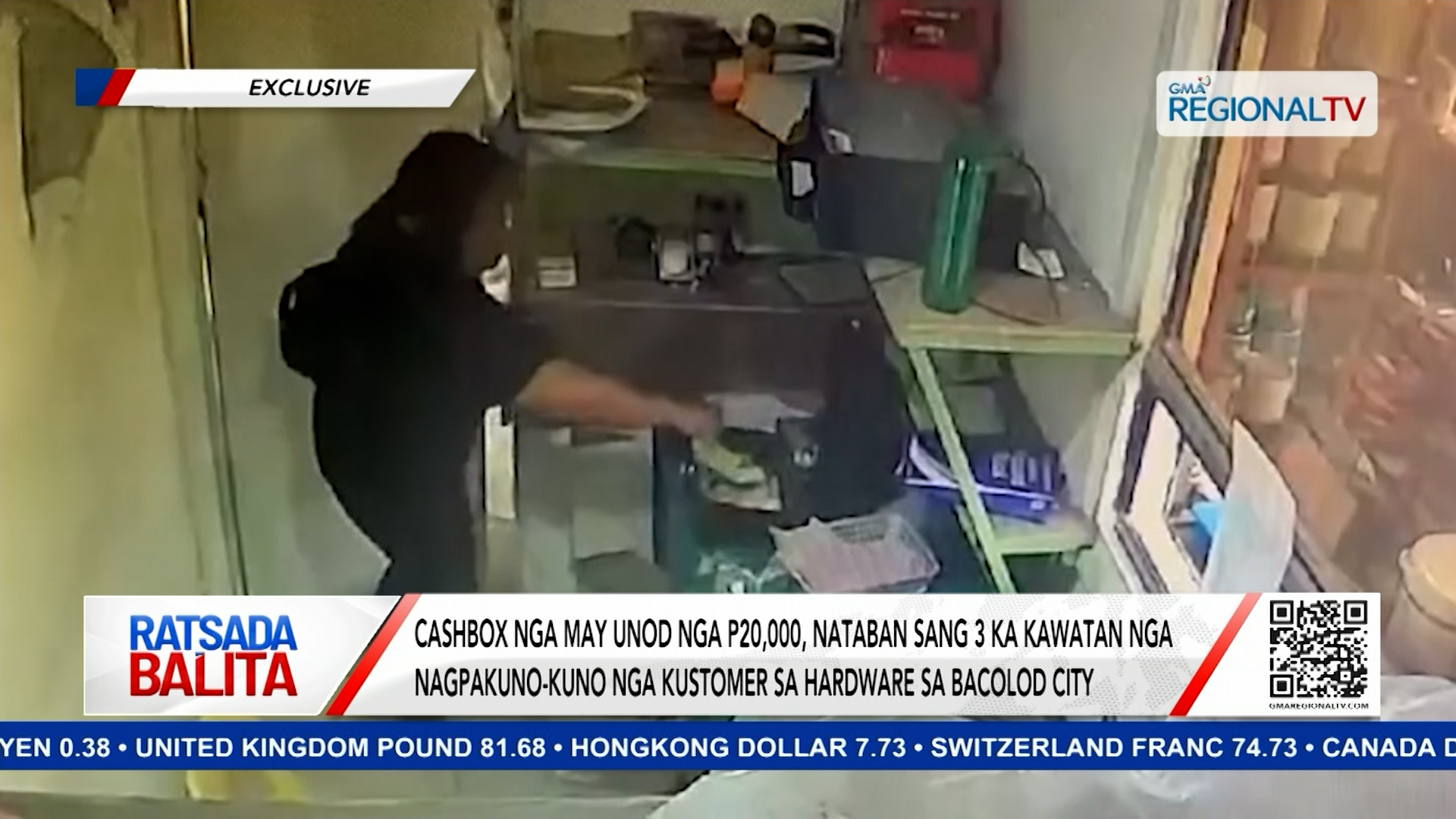 P20,000, nataban sang 3 ka kawatan nga nagpakuno-kuno nga kustomer sa hardware | Ratsada Balita