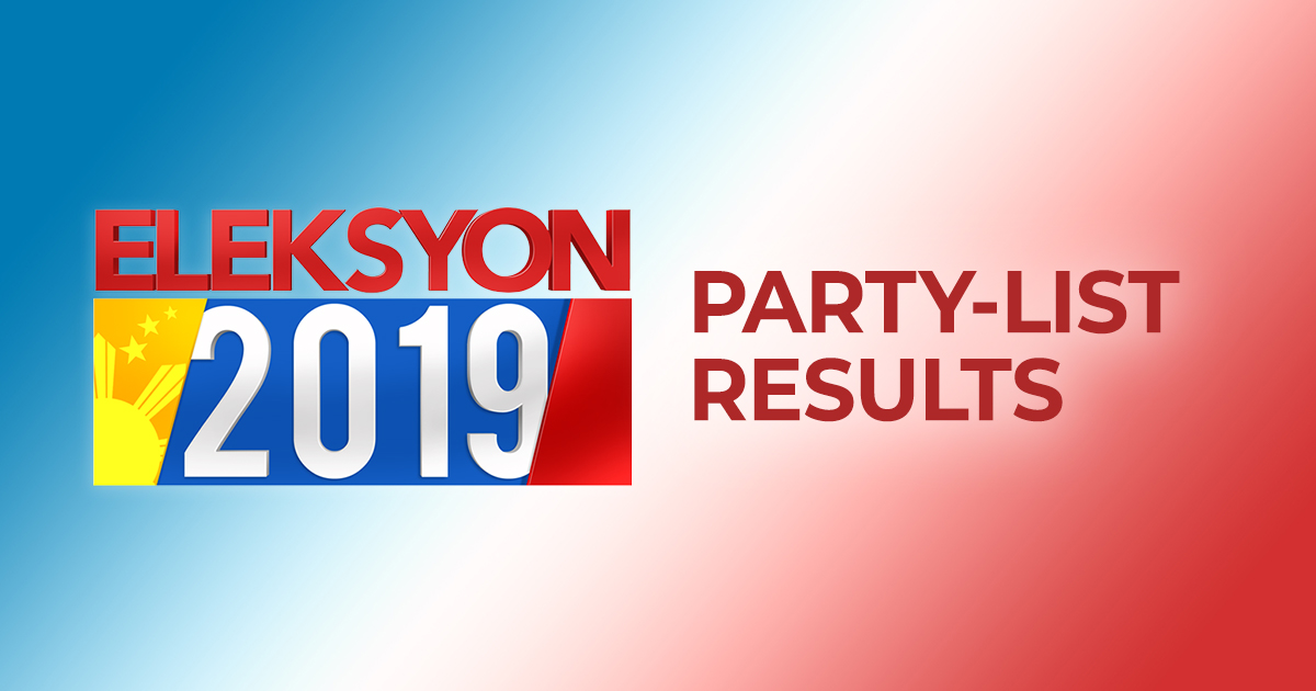 party-list-results-philippines-eleksyon-2019-gma-news-online