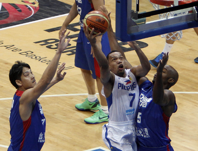 2013 FIBA Asia Championship: Team stats through the ...