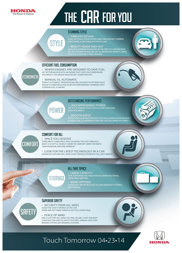 The Car for You GMA News Online