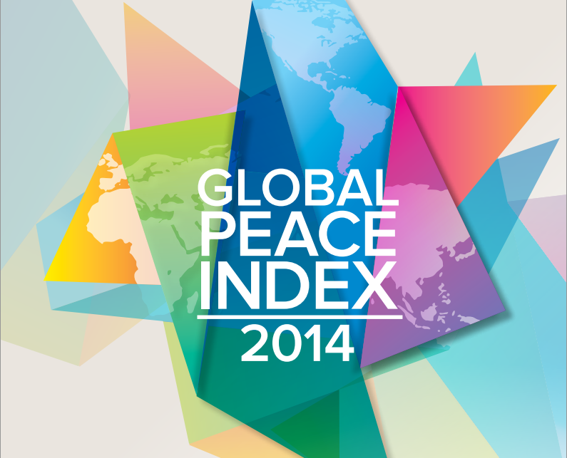Global peace index