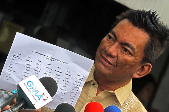 Salceda not in favor of striking down unprogrammed funds from budget