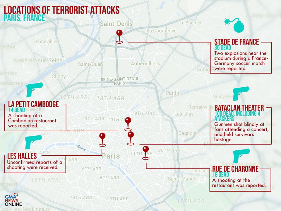 Four hours of terror in Paris | GMA News Online