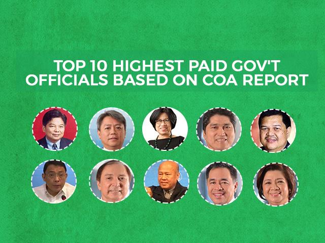 Top 10 highest paid gov't officials earned P100M in 2015 — COA | GMA ...
